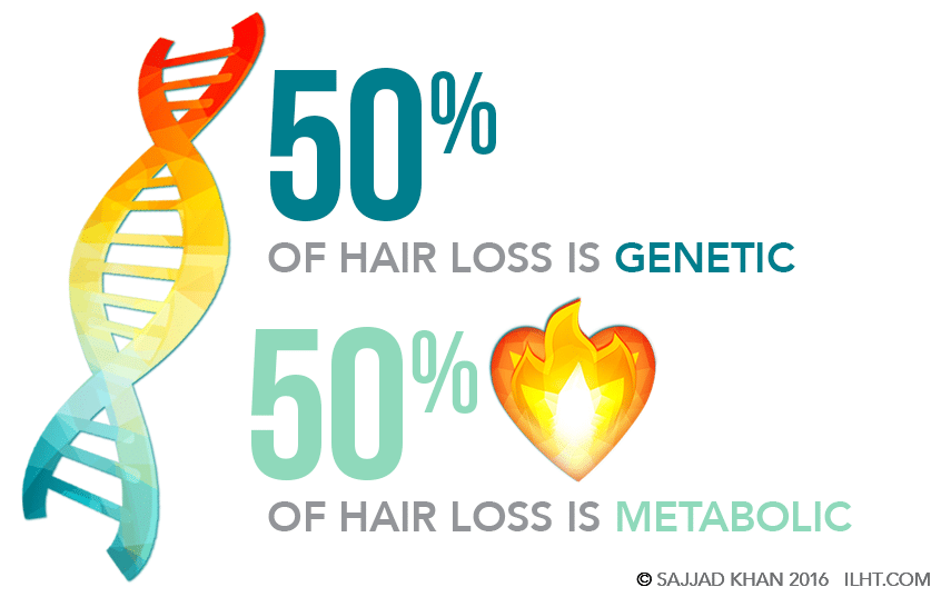 womens genetics and metabolic hair loss